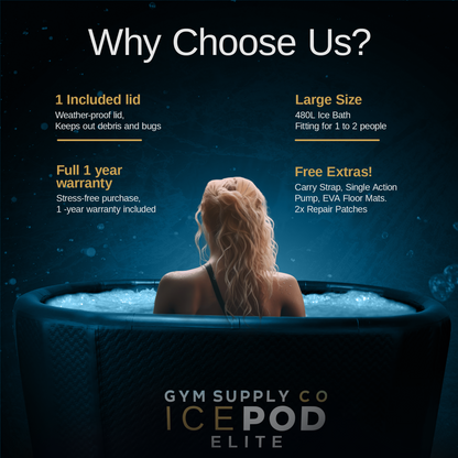 Heimsauna, IcePOD ELITE-Paket