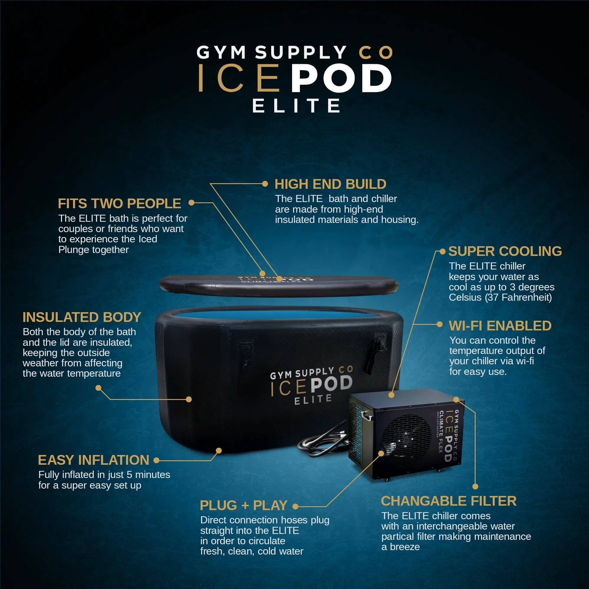 IcePOD ELITE Edition 480 Litre Ice Bath